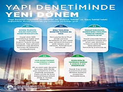 YAPI DENETİM UYGULAMALARI YÖNETMELİĞİNDE DEĞİŞİKLİK YAPILDI